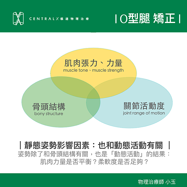 螢幕快照 2021-07-26 上午1.51.02 螢幕快照 2021-07-26 上午1.51.02