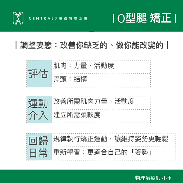 螢幕快照 2021-07-26 上午1.51.19 螢幕快照 2021-07-26 上午1.51.19