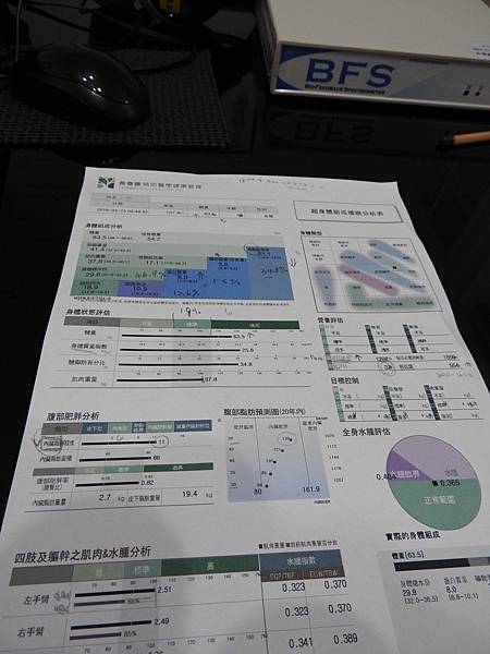 女人知己試用大隊,口碑行銷,部落客行銷,媚登峯愛LIPO卓越完美體雕刻課程組,媚登峯,愛LIPO,卓越完美體雕刻課程組,完美體雕刻課程組,完美體雕刻,雕刻課程,體雕,課程,媚登峰