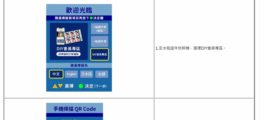 DIY證件照 韓式證件照 自己拍證件照 駕照 身分證大頭照規格 快速證件照 證件照快 水啦證件照