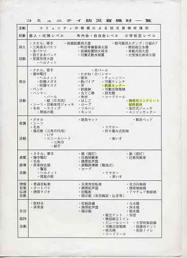 DC-16 & DC-25 電動油壓鋼筋剪斷機 快速剪裁鋼筋 省力、只需要一個人就能操作