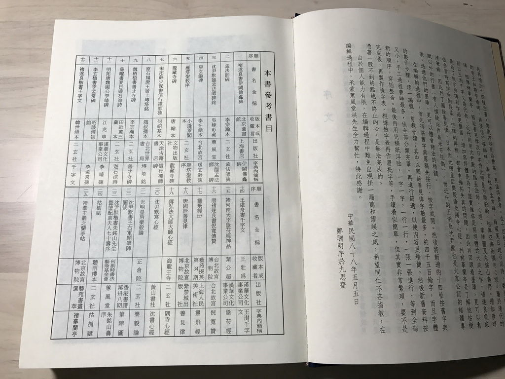 褚遂良書法字典-蕙風堂-參考書目