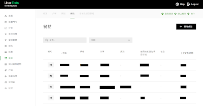 UberEats客製化選項群組