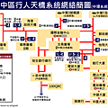 CentralElevatedWalkwaySystemDiagram_zh