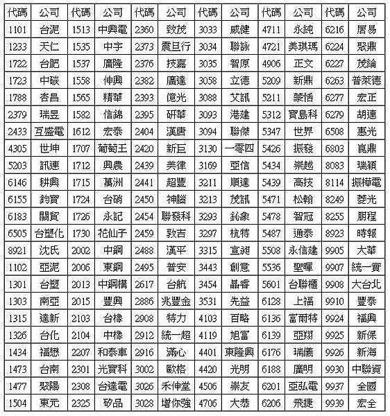 10-50-Div.JPG 10-50-Div.JPG