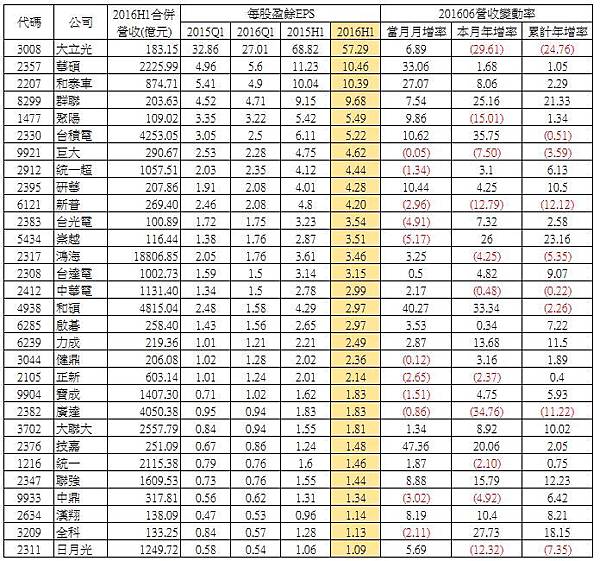 H1 EPS.JPG H1 EPS.JPG