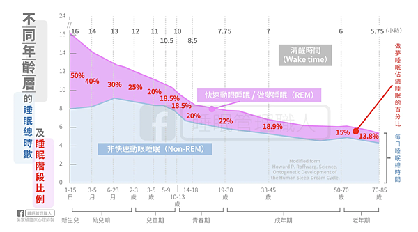 截圖 2020-06-20 下午1.41.07