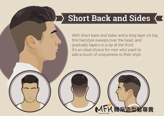 MFH-Short-back-and-sides.jpg