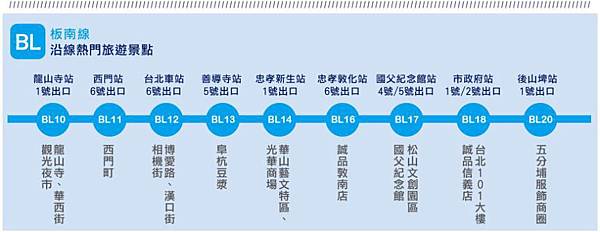 MRT 板南線.jpg MRT 板南線.jpg
