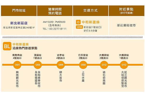 新北新
莊門市.jpg 新北新莊門市.jpg