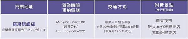 宜蘭門市.jpg 宜蘭門市.jpg