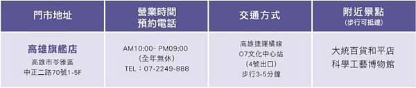 高雄
門市.jpg 高雄門市.jpg