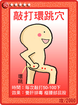環跳穴 環跳穴