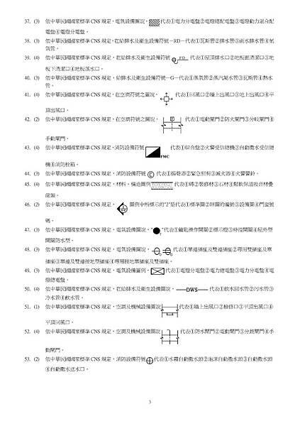 20141211_104室內設計學科題庫_頁面_03