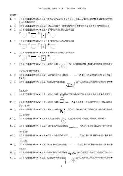 20141211_104室內設計學科題庫_頁面_01