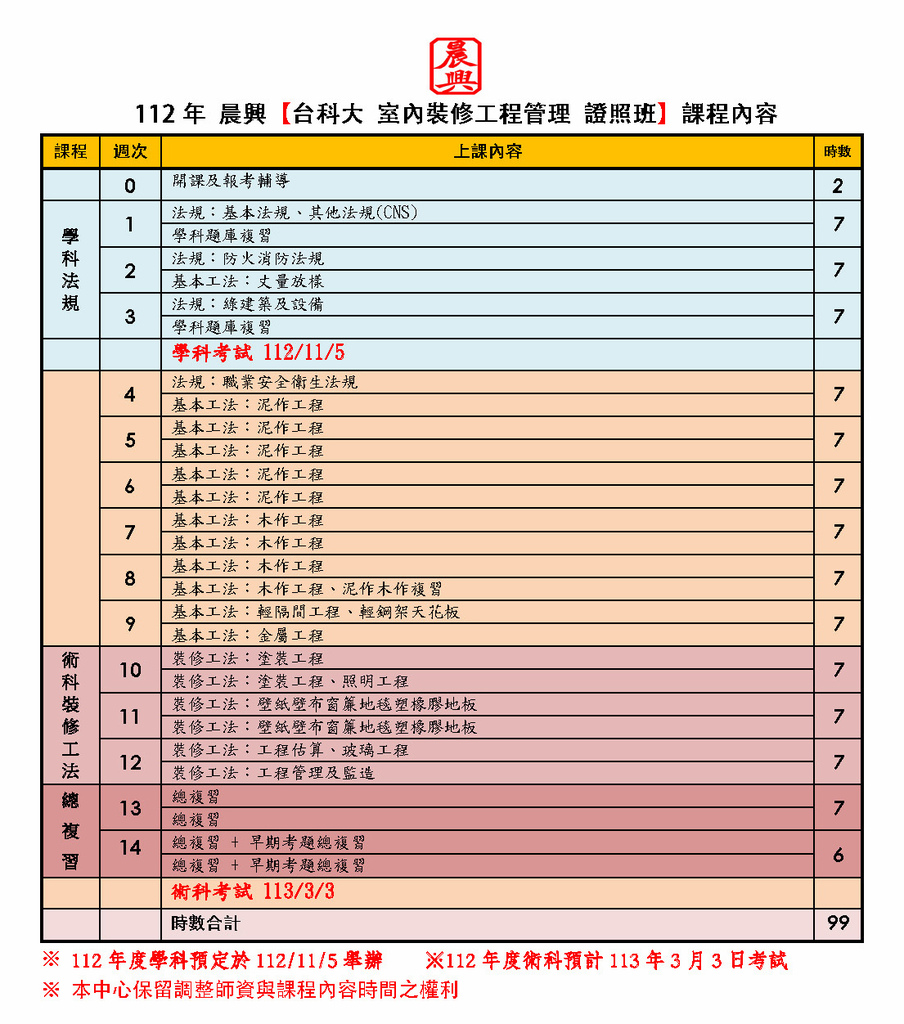 112室內裝修工程管理考照班綜合課程表.jpg