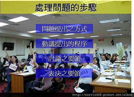 會議規範---1問題處理的步驟 會議規範---1問題處理的步驟
