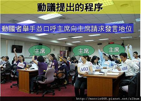 會議規範---3問題處理的步驟 會議規範---3問題處理的步驟