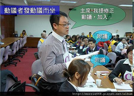 會議規範---5問題處理的步驟 會議規範---5問題處理的步驟