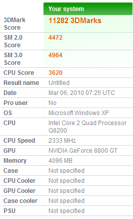 3DMark Result (190.58)