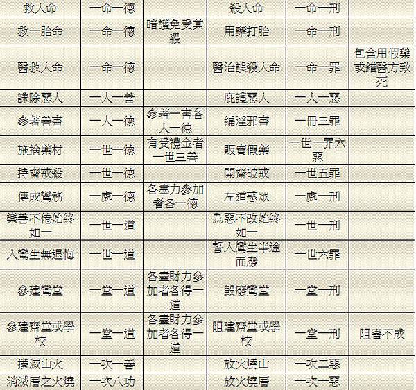 6.仁2