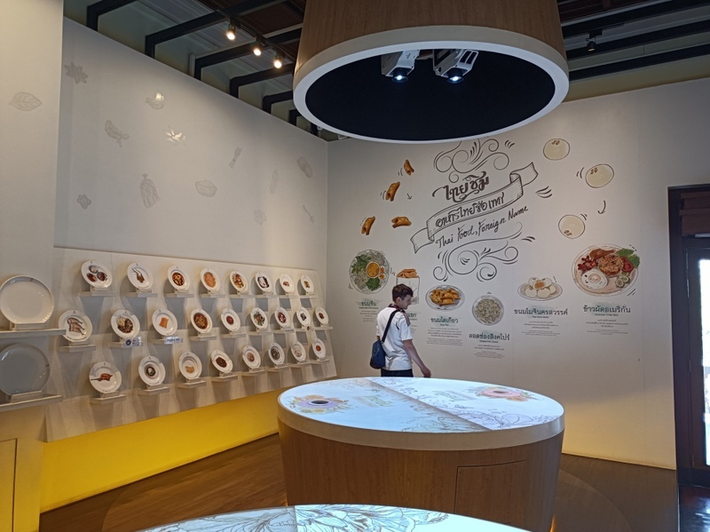 <遊記-泰國-曼谷>暹羅博物館感受泰國歷史與文化 <遊記-泰國-曼谷>暹羅博物館感受泰國歷史與文化