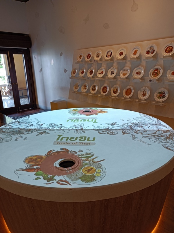 <遊記-泰國-曼谷>暹羅博物館感受泰國歷史與文化 <遊記-泰國-曼谷>暹羅博物館感受泰國歷史與文化