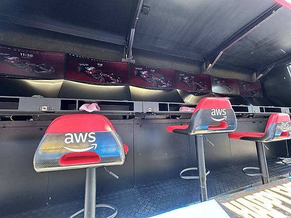 2025熱血鈴鹿F1瘋day1 2025熱血鈴鹿F1瘋day1