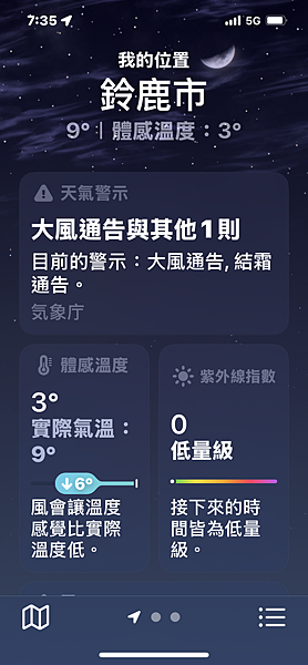 2025熱血鈴鹿F1瘋day2 - 週五車手舞台/百名店火影 2025熱血鈴鹿F1瘋day2 - 週五車手舞台/百名店火影