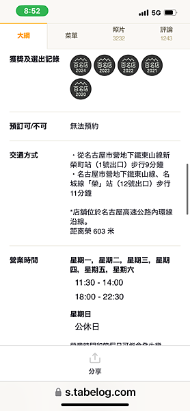 2025熱血鈴鹿F1瘋day2 - 週五車手舞台/百名店火影 2025熱血鈴鹿F1瘋day2 - 週五車手舞台/百名店火影