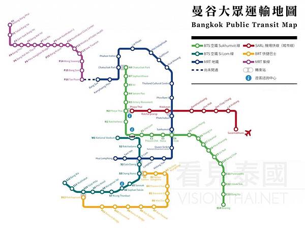 海外投資菁英曼谷捷運紫色線