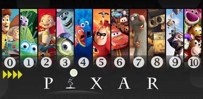 pixar_PIXNET.jpg