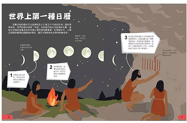 童書推薦DK改變世界的數學圖鑑奠定數學能力的圖解書