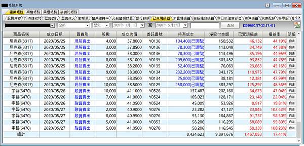 2020上半年對帳單(0527).jpg