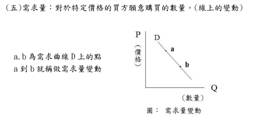 供需2.jpg