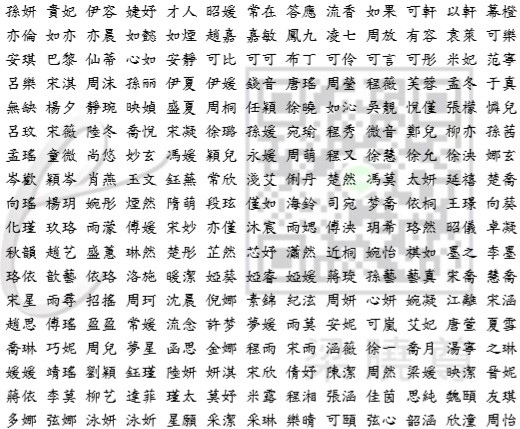 酒店花名 酒店藝名 酒店取名 八大行業梁小尊 梁曉尊總編輯第6集.jpg