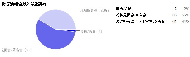 演唱會以外.jpg