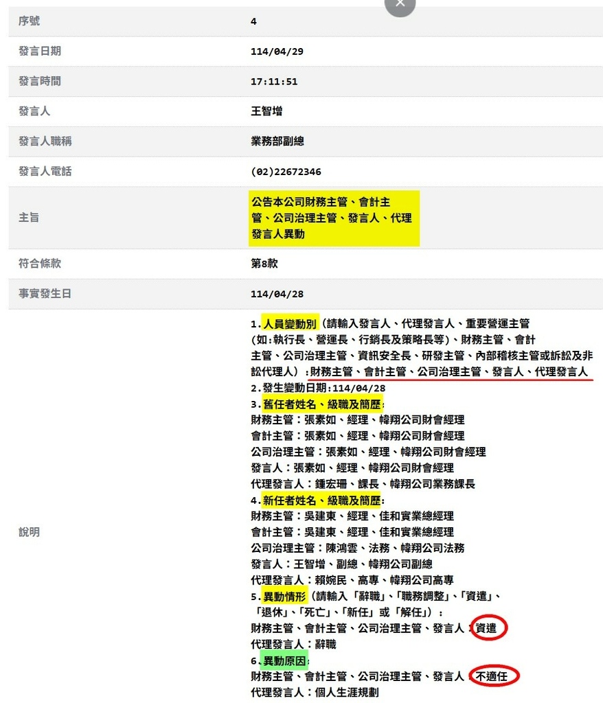 財務主管發生甚麼事........ ?