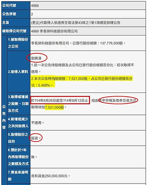 又是優式資本老闆出手嗎 ?
