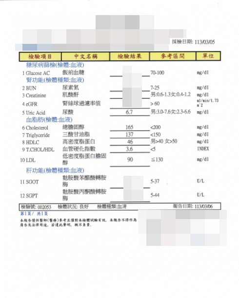 台南中醫推薦【寳文中醫診所】分享中醫調體身體│三高紅字變黑字