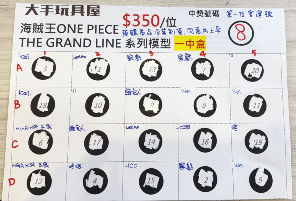 高雄一番賞推薦│大手玩具屋自製一番賞│配率爆好一抽就中Mol 高雄一番賞推薦│大手玩具屋自製一番賞│配率爆好一抽就中Mol