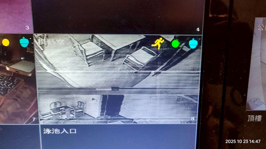 高雄監視器推薦│藏鋒科技監視器│居家安全升級│停車場不再有死 高雄監視器推薦│藏鋒科技監視器│居家安全升級│停車場不再有死