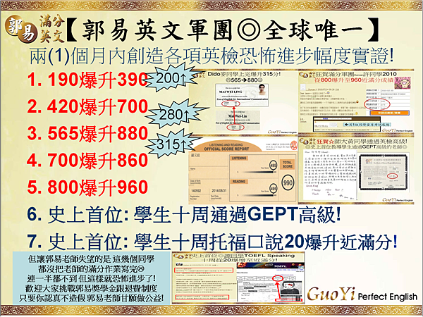 郭易英文軍團全球最恐怖的兩個月英檢進步實證