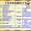 登革熱相關英文dengue fever