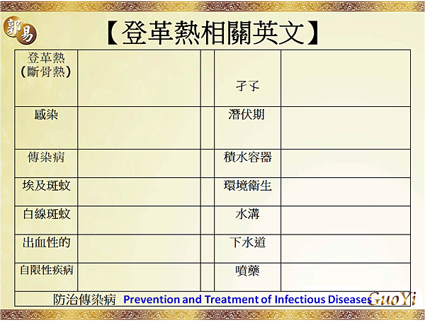 登革熱相關英文 空格
