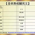 登革熱相關英文 空格