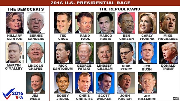 2016-presidential-candidates