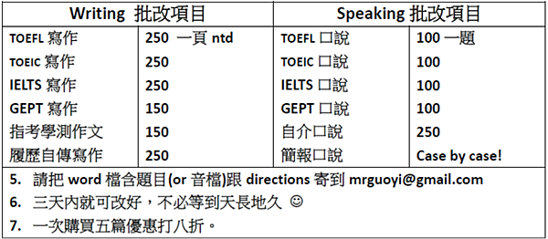 郭易英文寫說批改項目收費