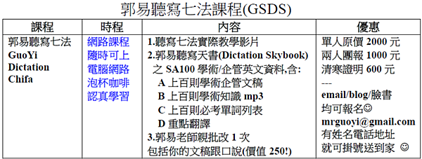 郭易聽寫七法課程