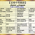 Soccer足球中英術語06.png